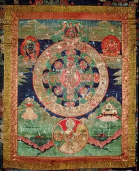 Bardo Mandala, Thangka zeigt die Zeit zwischen Tod und Wiedergeburt (Gouache auf Stoff)